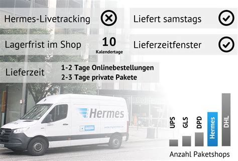 hermes geographische sendungsverfolgung link|hermes sendungsverfolgungdhl sendungsverfolgung.